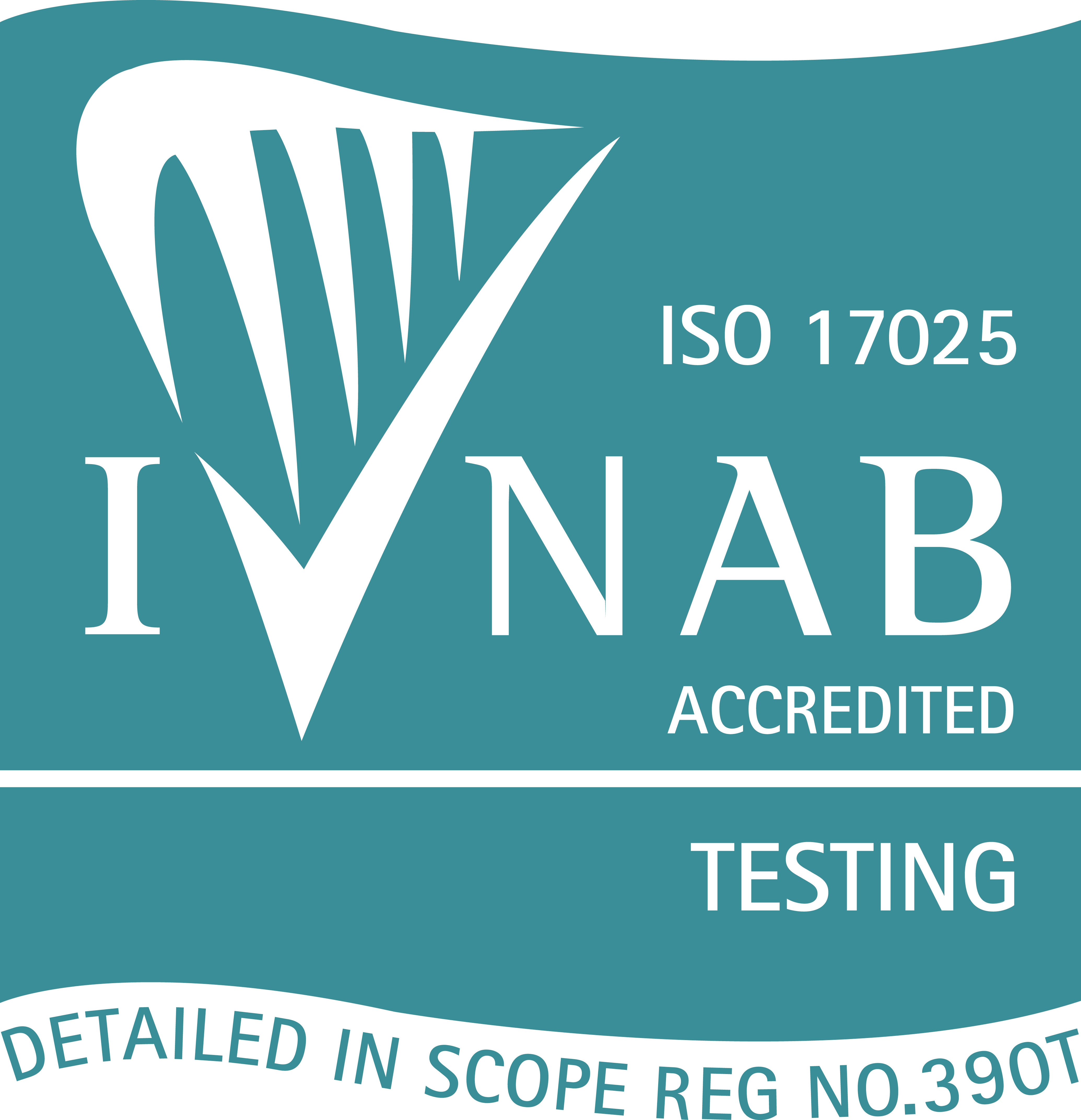 INAB Accredited